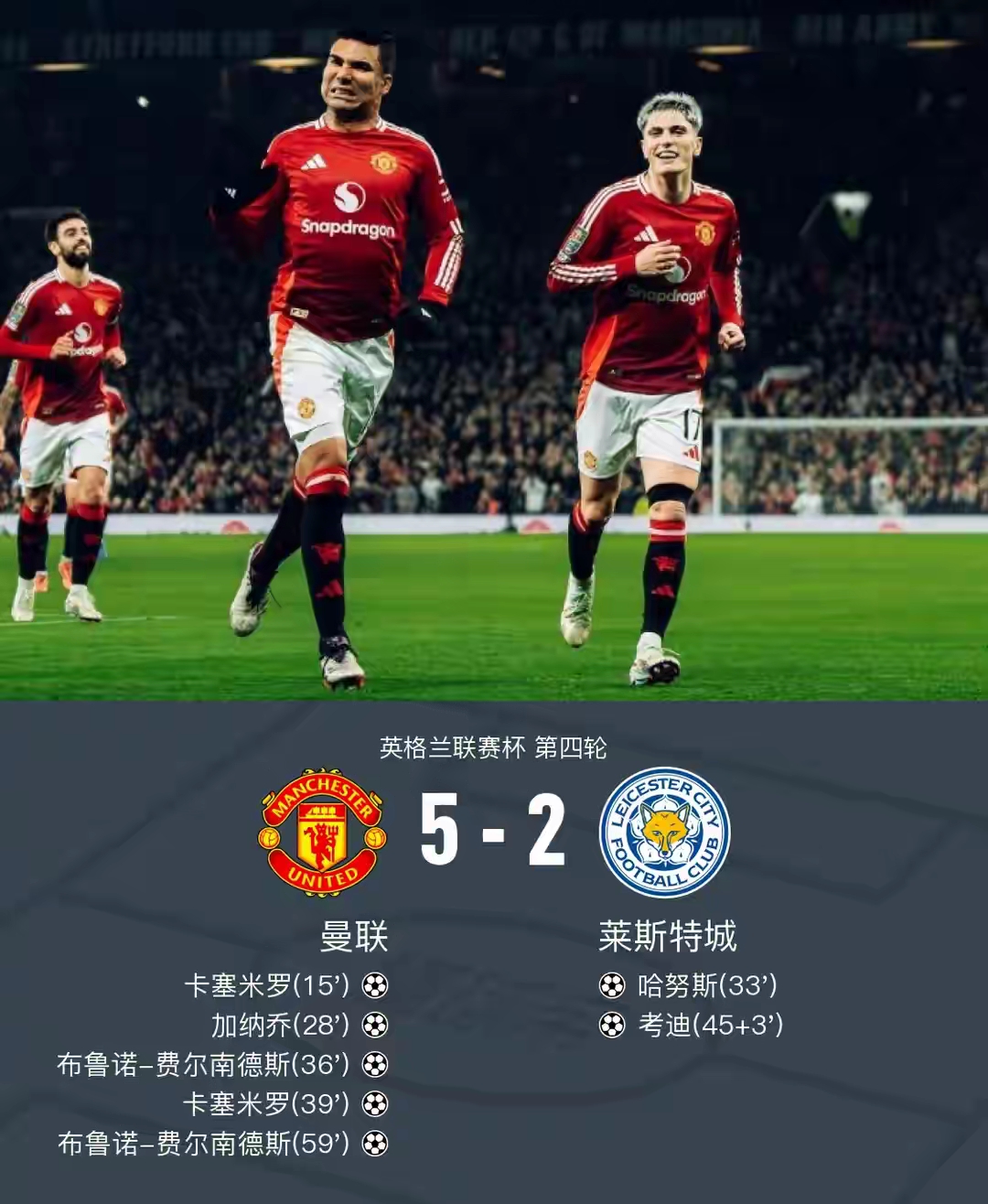 马德里竞技取胜曼联成功杀入决赛了吗 马德里竞技取胜曼联成功杀入决赛了吗